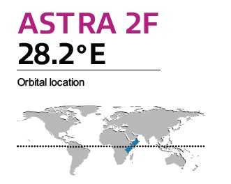 ASTRA 2F SATELLITE NEWS SPAIN