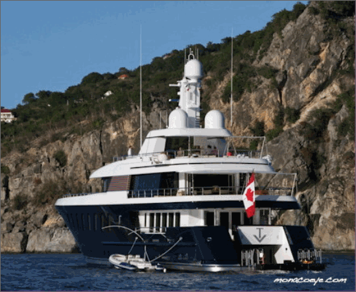 SATELLITE TV FOR YACHTS